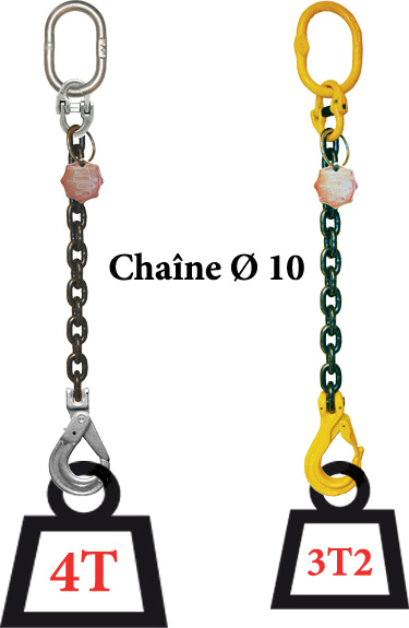 Grade_80_versus_Grade_100