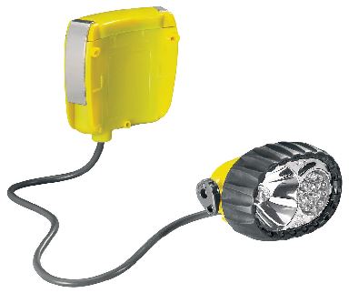 Lampe_double_Petzl_FIXO_DUO_LED_14