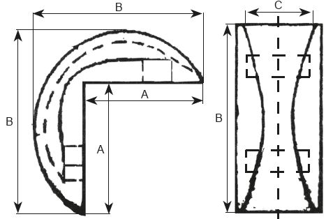 coin_magnetique_R0_dimensions