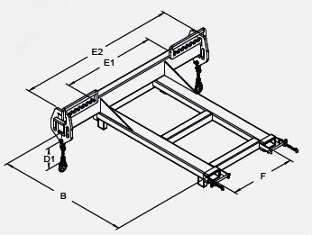 CC_schema