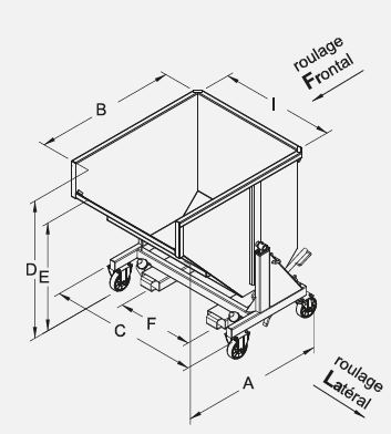 GIE_schema