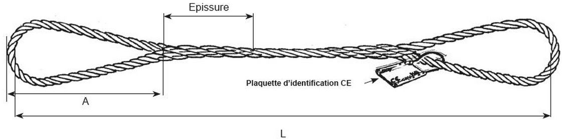 Elingue_Cable_a_2_boucles_epissees_schema