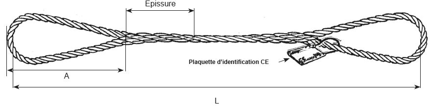 Elingue câble boucles épissées