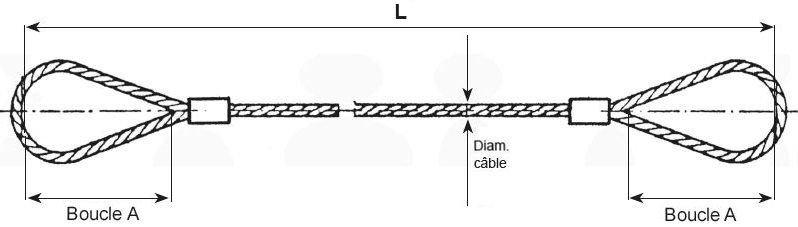 Elingue de sécurité 30cm diamètre 1mm CMU 20kg