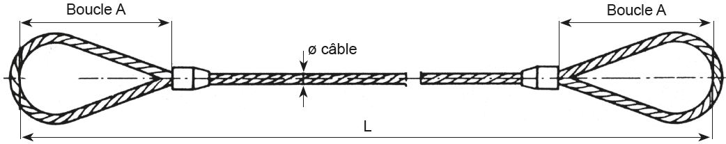 Elingue_cable_superloop