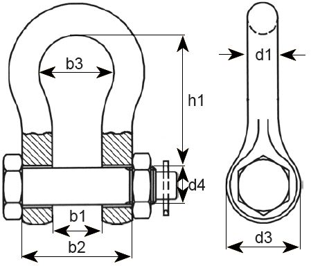 manille_de_levage_lyre_boulonnee_schema