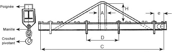 Palonnier_reglable_type_RGCQ