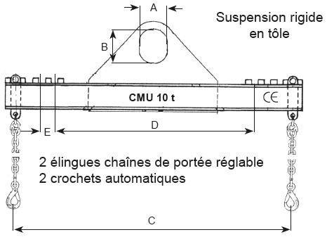 Palonnier_reglable_type_RGT