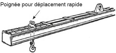 Palonnier_reglable_type_RG