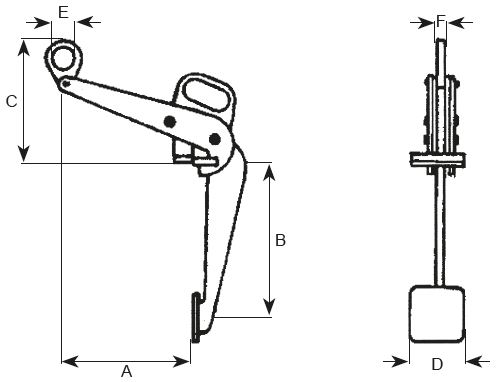 Pince_IPDV_schema