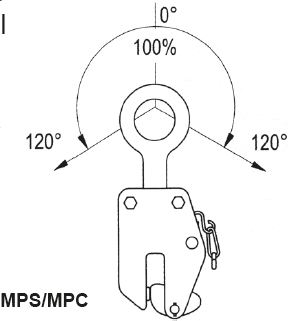 Pince_MPS_leve-toles_schema_2