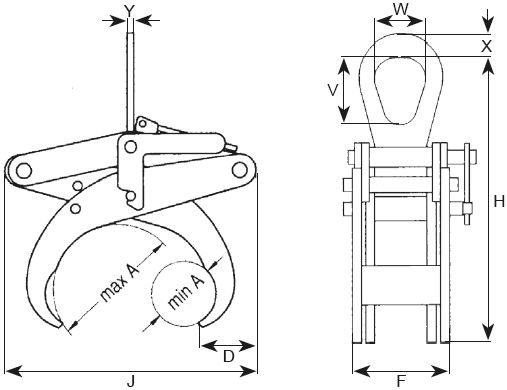 Pince_P7_leve-rond_schema