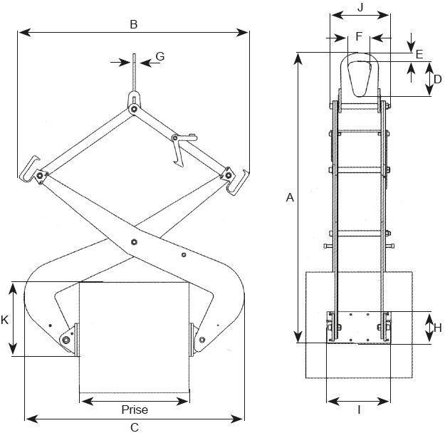 Pince_PB_leve-blocs_schema