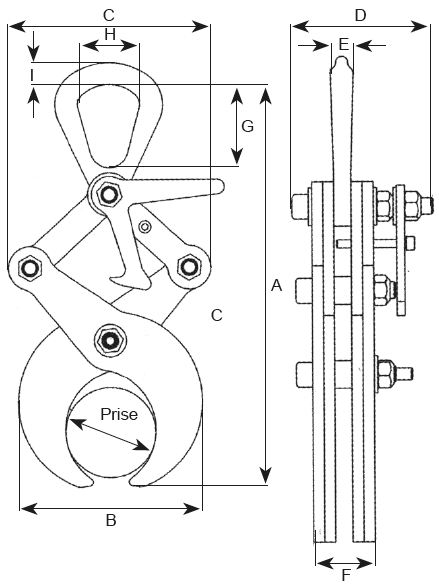 Pince_RT_leve-rond_schema