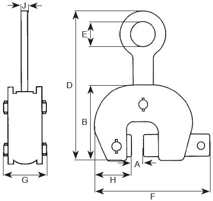 Pince_SCP_leve-toles_schema