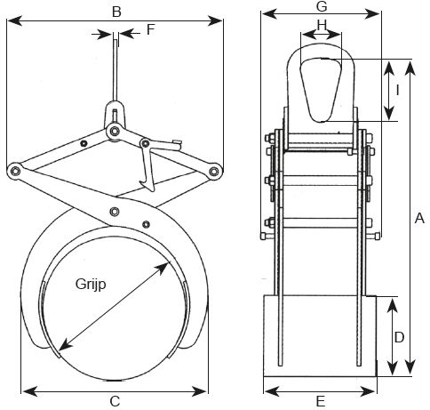 Pince_TI_leve-rond_schema