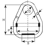 Attaches_metalliques_pour_sangles